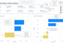 create an insightful power bi dashboard